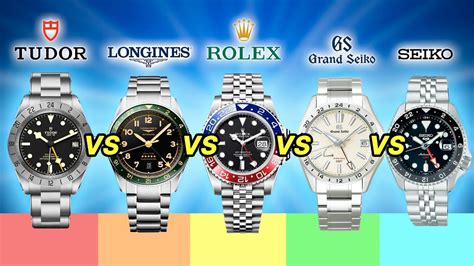 Ranking Rolex Watches: From Platinum to Bronze.